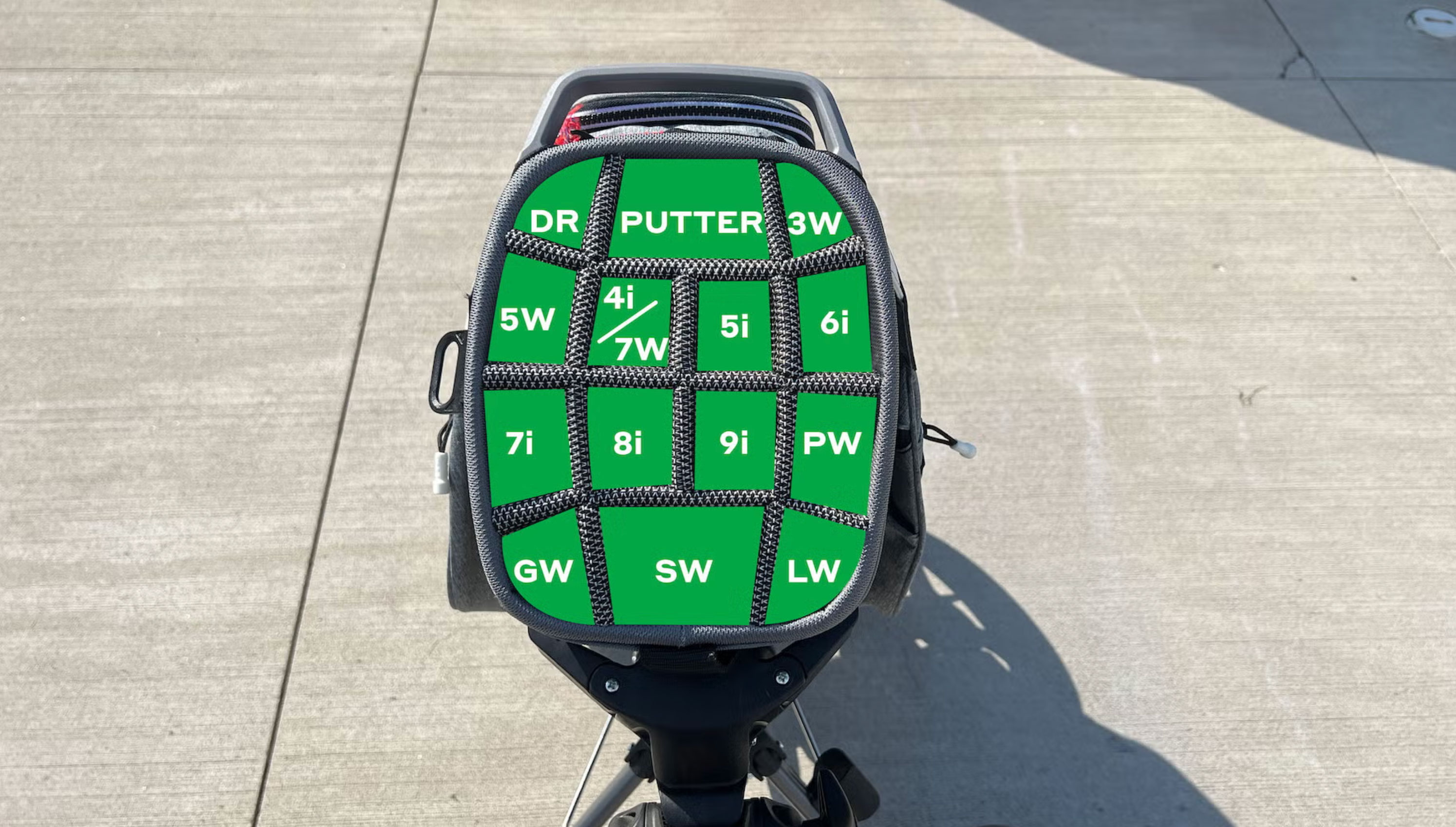 how to organize a golf bag_8c763376 6d75 49a3 8e34 dd7ddab34454