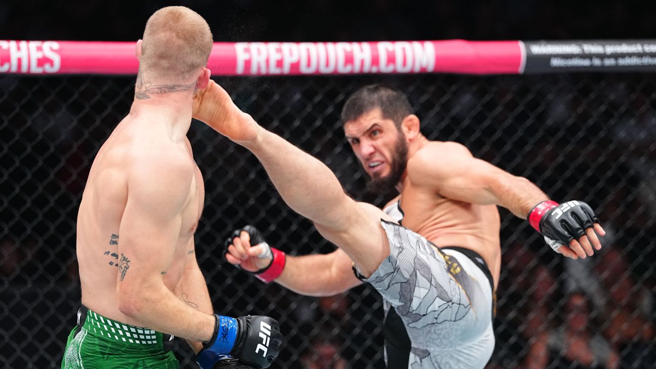 UFC 330 Fight Card Results: Makhachev Defeats Garry